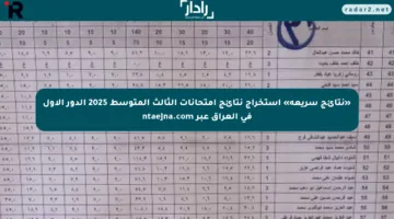 «نتائج سريعة» استخراج نتائج امتحانات الثالث المتوسط 2025 الدور الأول في العراق عبر ntaejna.com